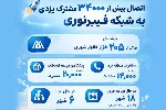 اتصال بیش از ۳۴ هزار مشترک در سطح استان به شبکه فیبرنوری