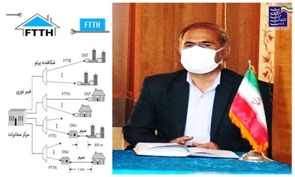 بهره‌مندی روستای مارکده شهرستان سامان از خدمات FTTH